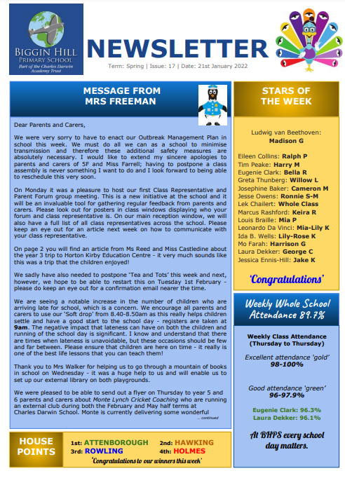 Parent Newsletters cover