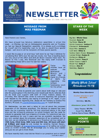 Parent Newsletters cover